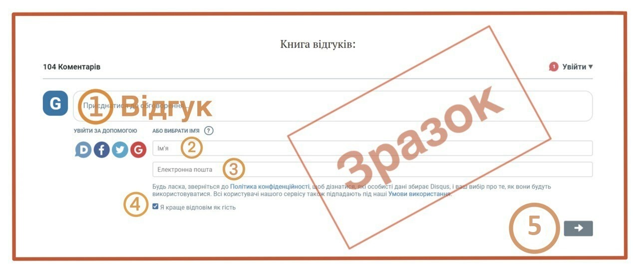 зразок Зразок заповнення